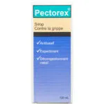Image du produit précédent